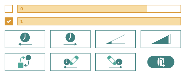 Create custom cohorts